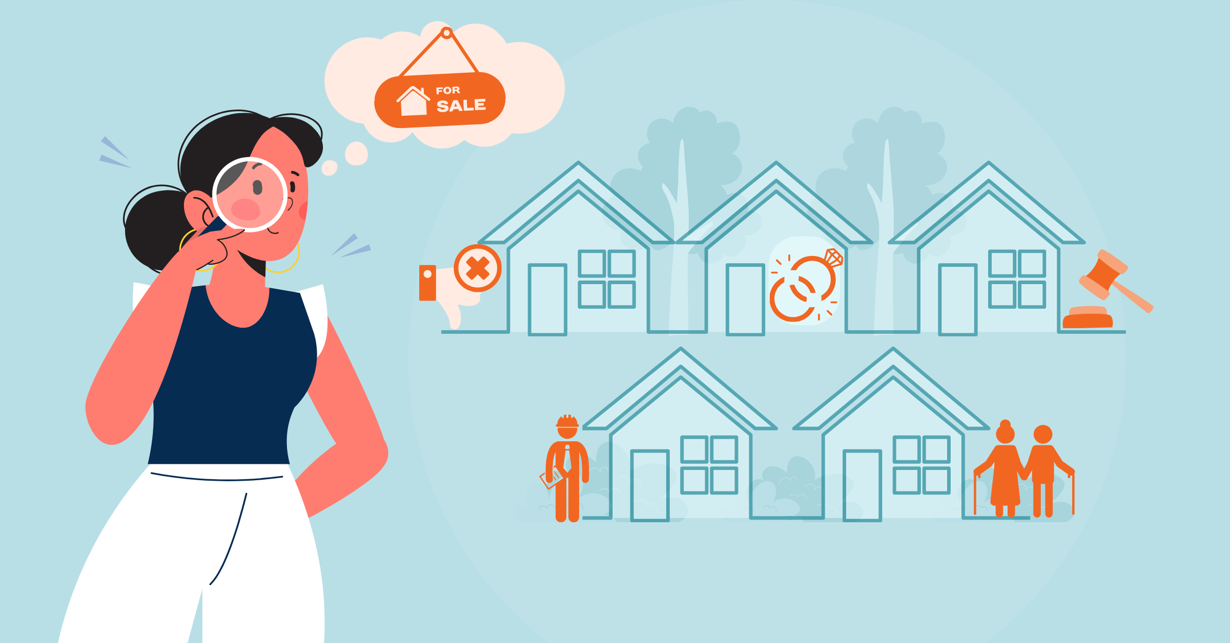 real estate lead generation